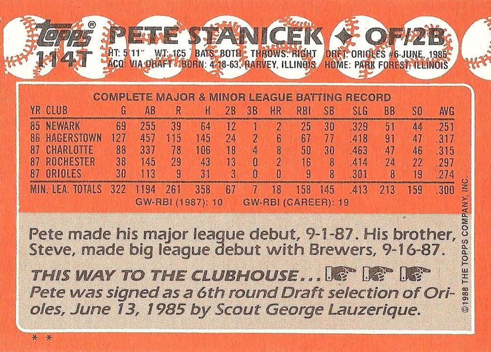 Pete Stanicek  baseball card collectible - Main Image 2