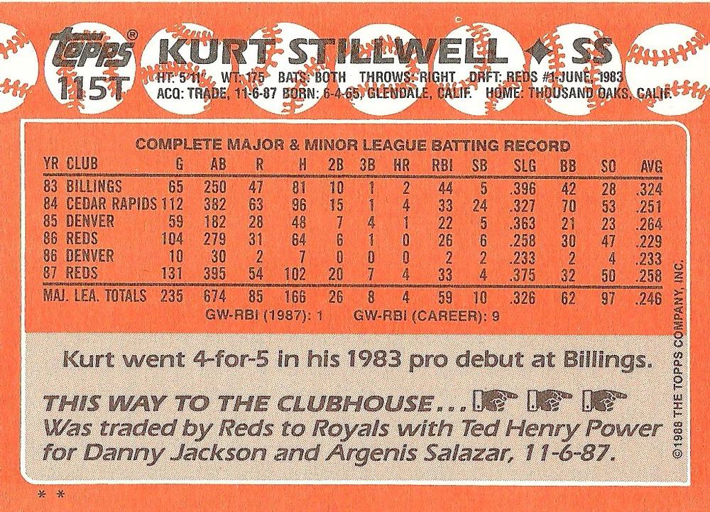 Kurt Stillwell  baseball card collectible - Main Image 2