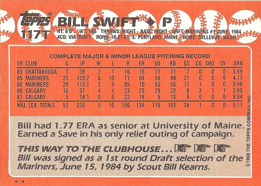 Bill Swift  baseball card collectible - Main Image 2
