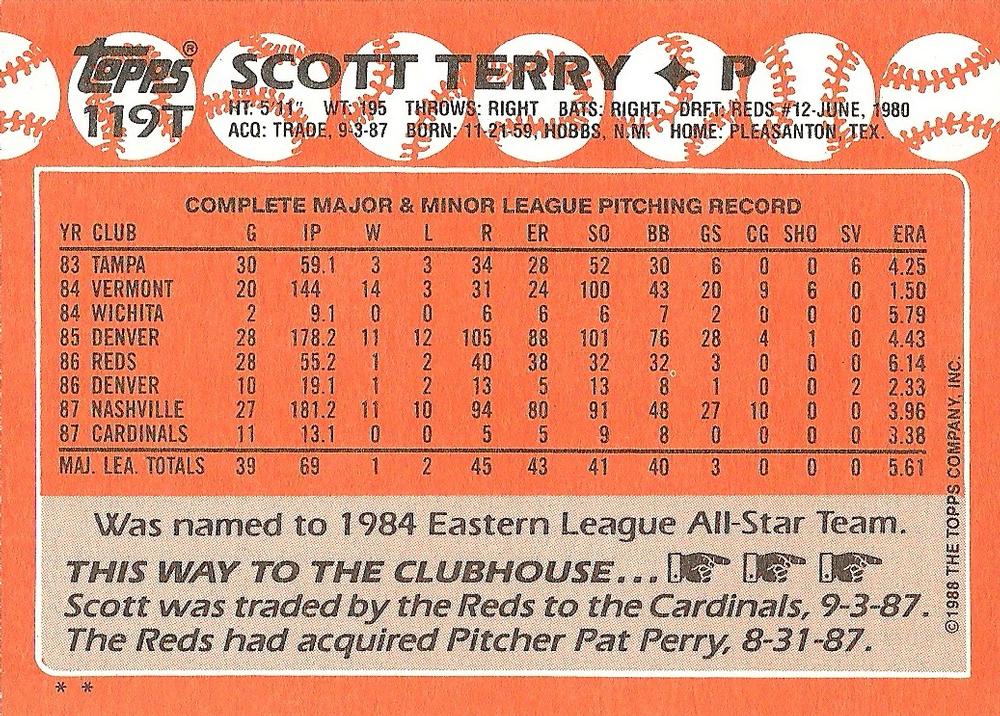Scott Terry  baseball card collectible - Main Image 2