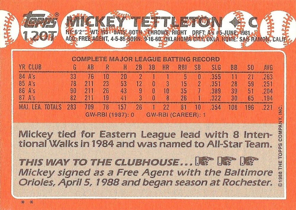 Mickey Tettleton  baseball card collectible - Main Image 2