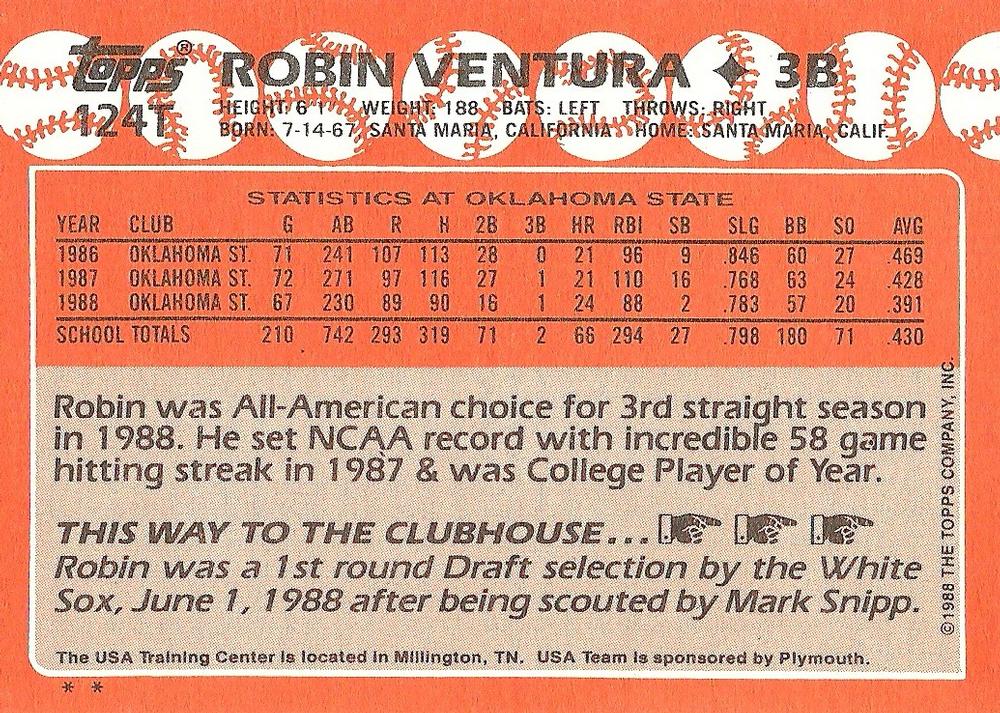 Robin Ventura  baseball card collectible - Main Image 2