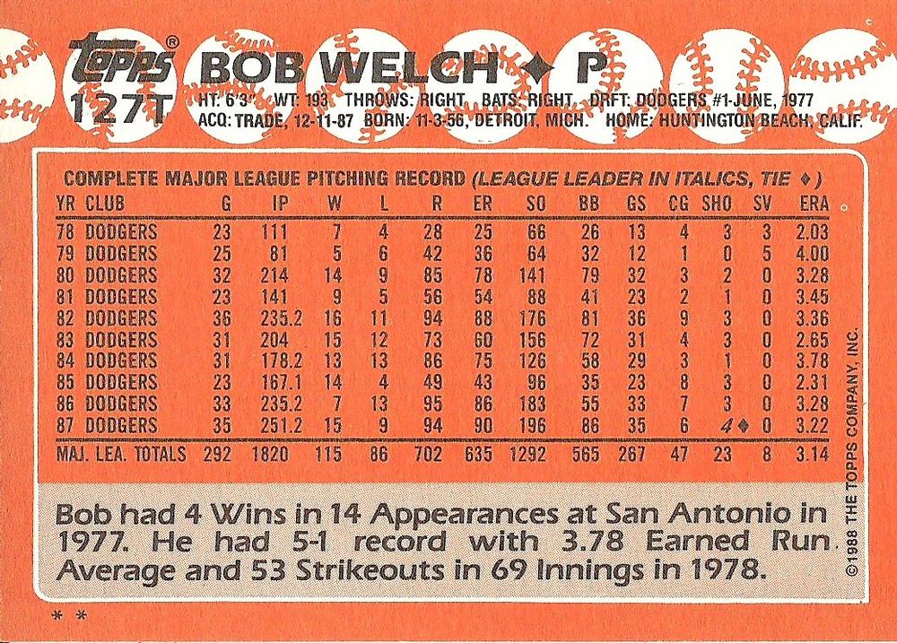 Bob Welch  baseball card collectible - Main Image 2