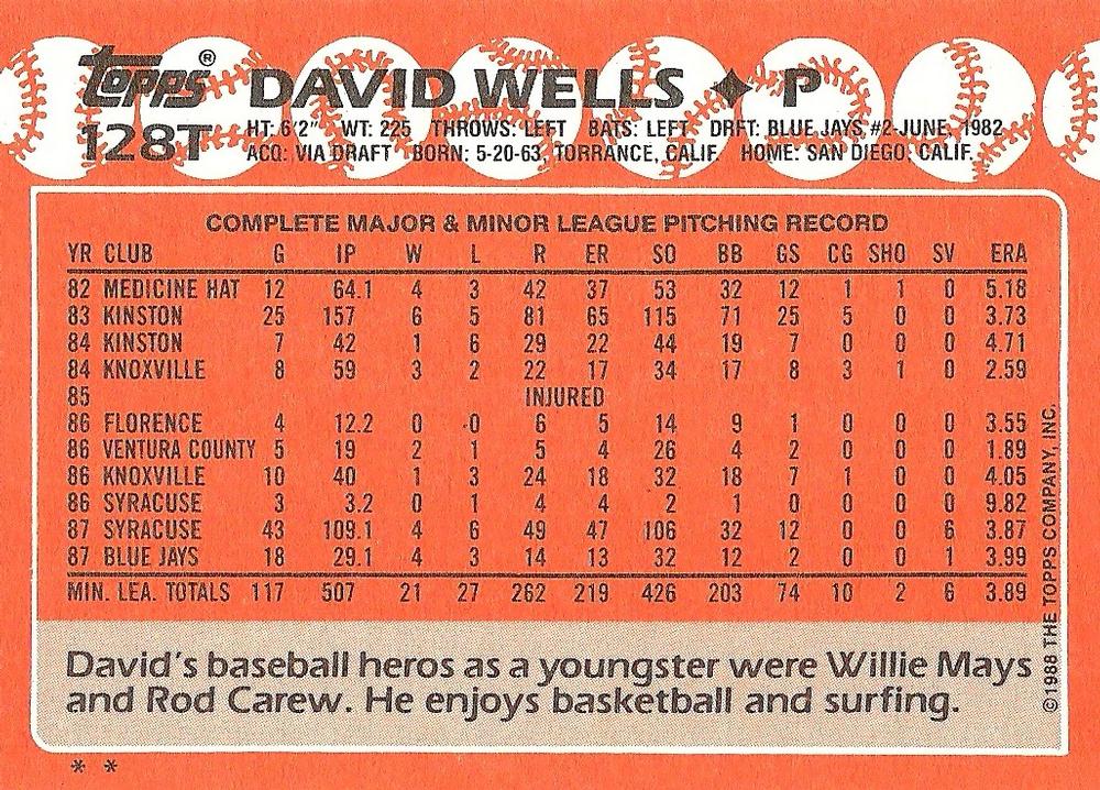 David Wells  baseball card collectible - Main Image 2