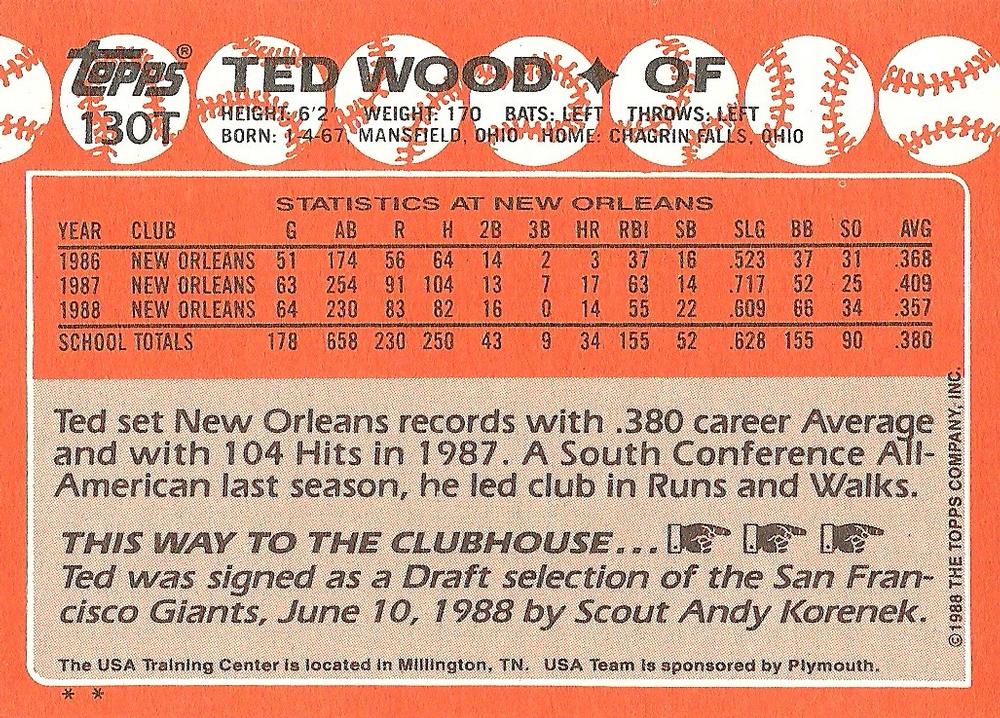 Ted Wood  baseball card collectible - Main Image 2