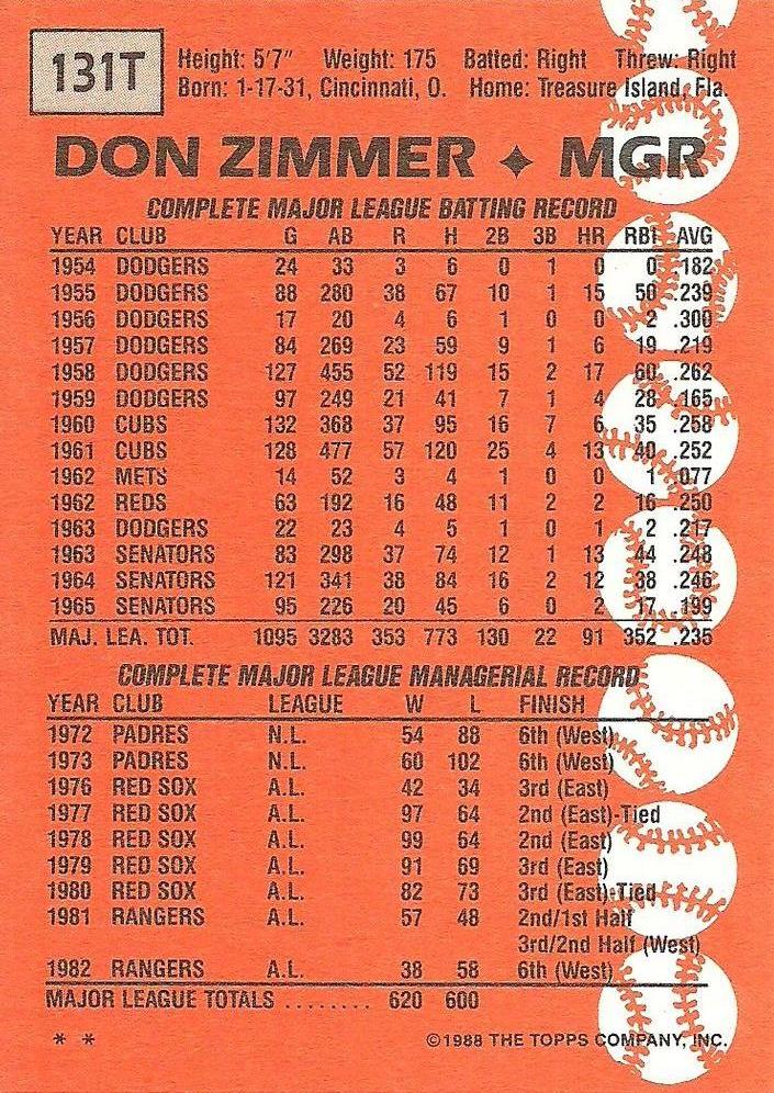 Don Zimmer  baseball card collectible - Main Image 2