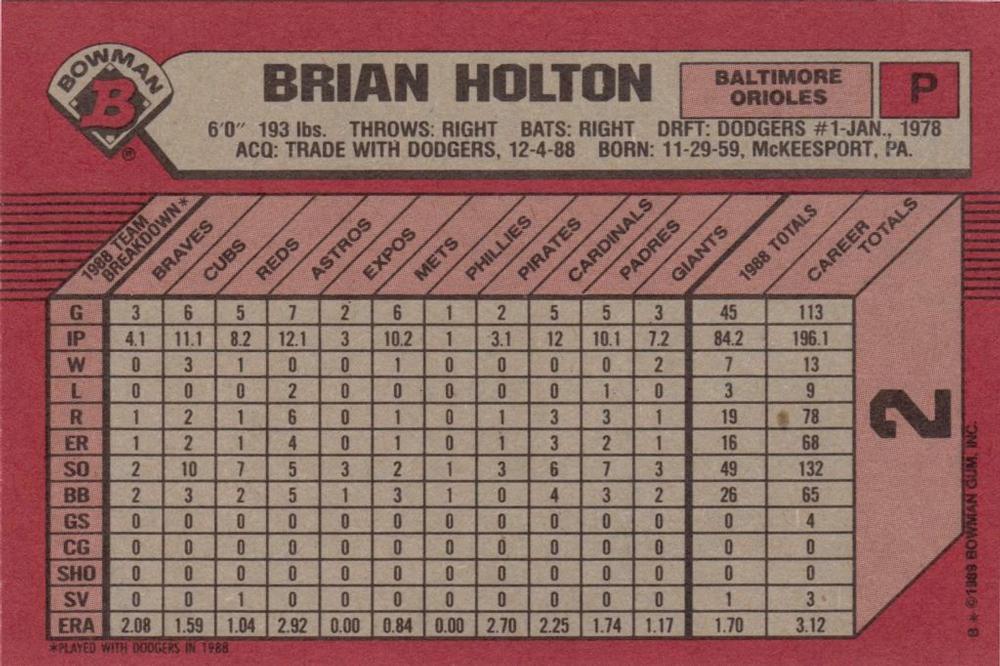 Brian Holton  baseball card collectible - Main Image 2