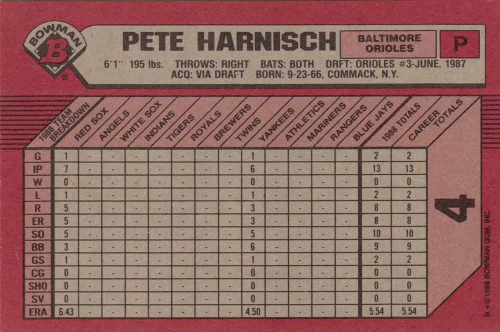 Pete Harnisch  baseball card collectible - Main Image 2