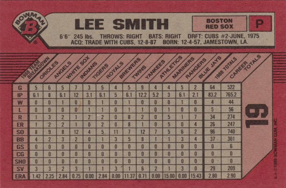 Lee Smith  baseball card collectible - Main Image 2