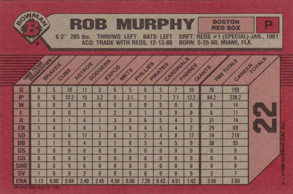 Rob Murphy  baseball card collectible - Main Image 2