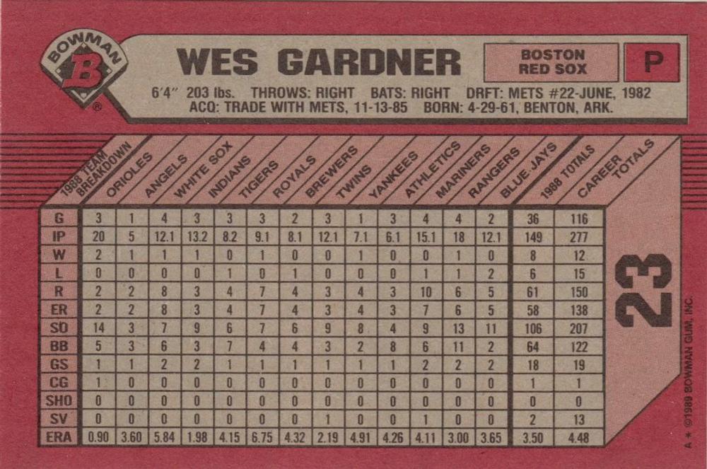 Wes Gardner  baseball card collectible - Main Image 2