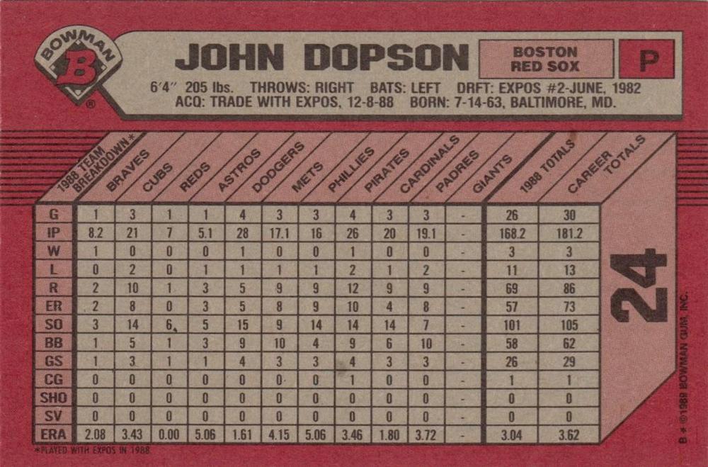 John Dopson  baseball card collectible - Main Image 2