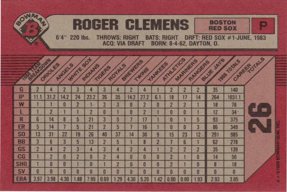 Roger Clemens  baseball card collectible - Main Image 2