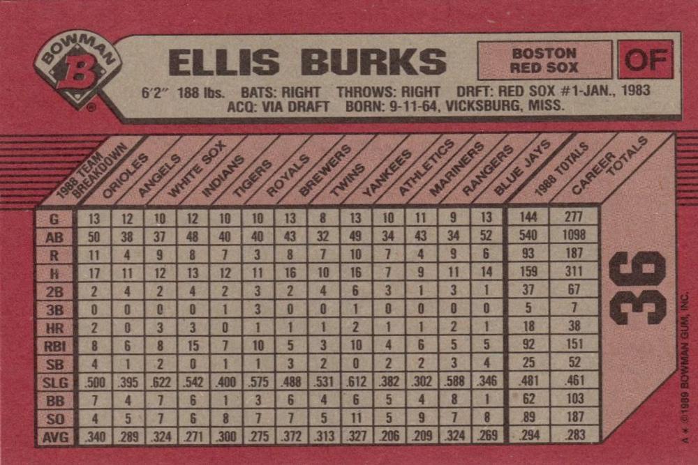 Ellis Burks  baseball card collectible - Main Image 2