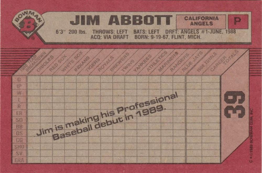 Jim Abbott  baseball card collectible - Main Image 2