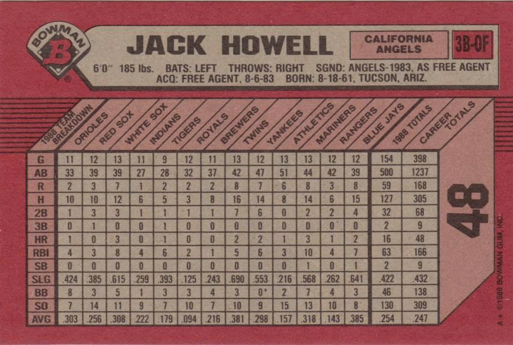 Jack Howell  baseball card collectible - Main Image 2