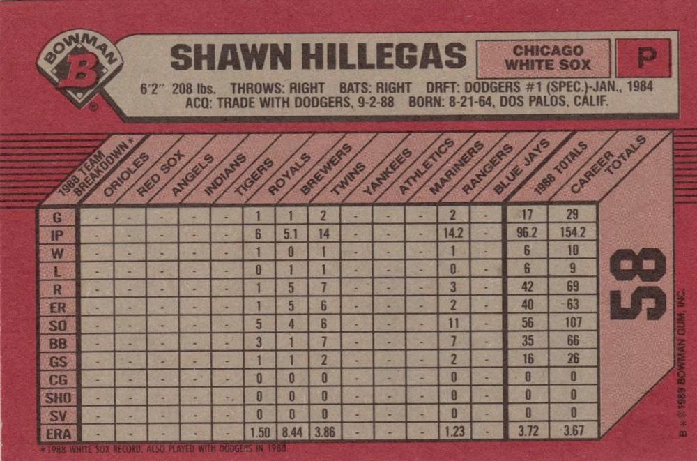 Shawn Hillegas  baseball card collectible - Main Image 2