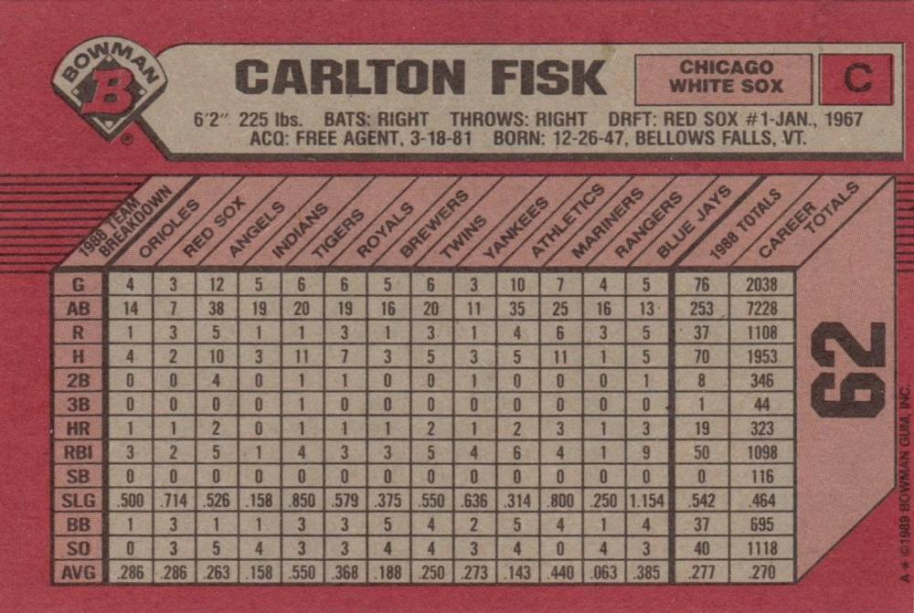 Carlton Fisk  baseball card collectible - Main Image 2