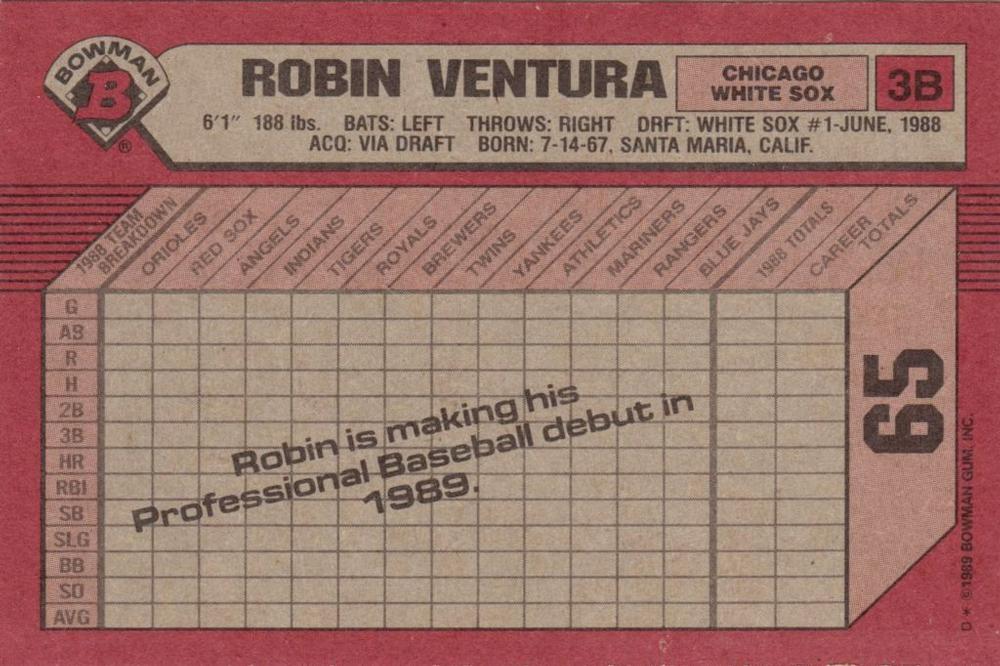 Robin Ventura  baseball card collectible - Main Image 2