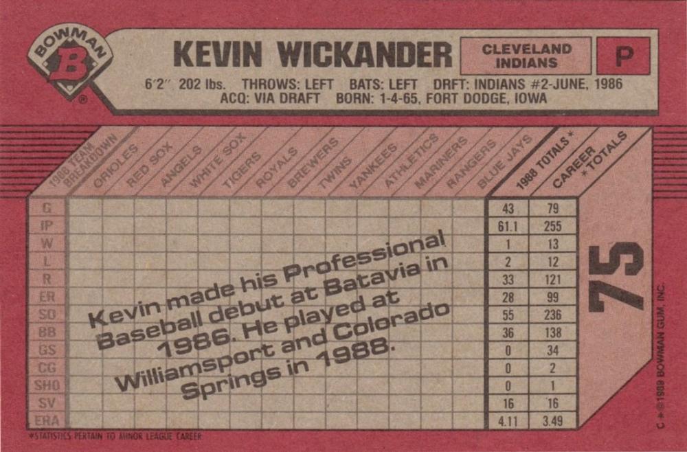 Kevin Wickander  baseball card collectible - Main Image 2