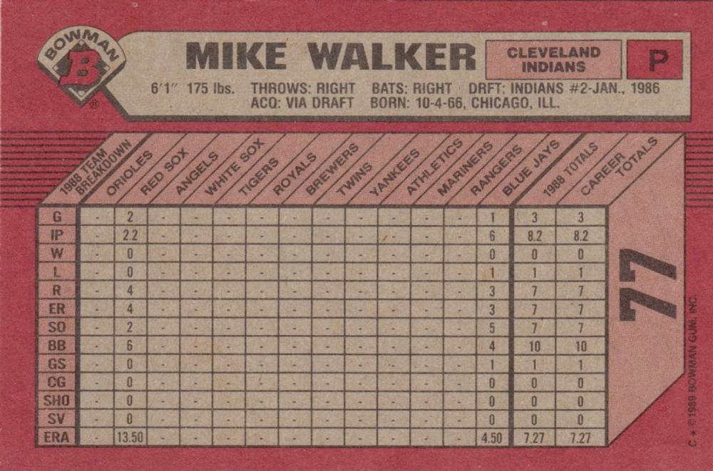 Mike Walker  baseball card collectible - Main Image 2