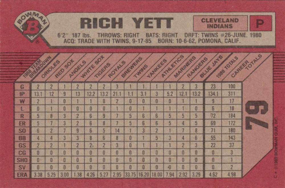 Rich Yett  baseball card collectible - Main Image 2