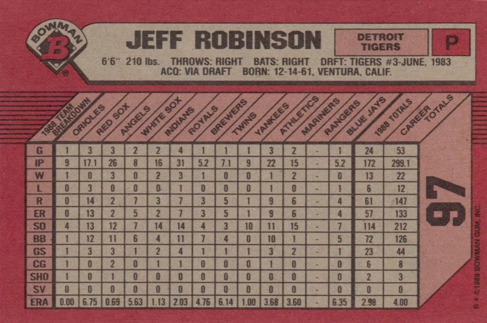 Jeff Robinson  baseball card collectible - Main Image 2