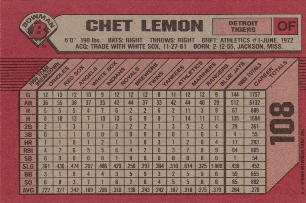 Chet Lemon  baseball card collectible - Main Image 2