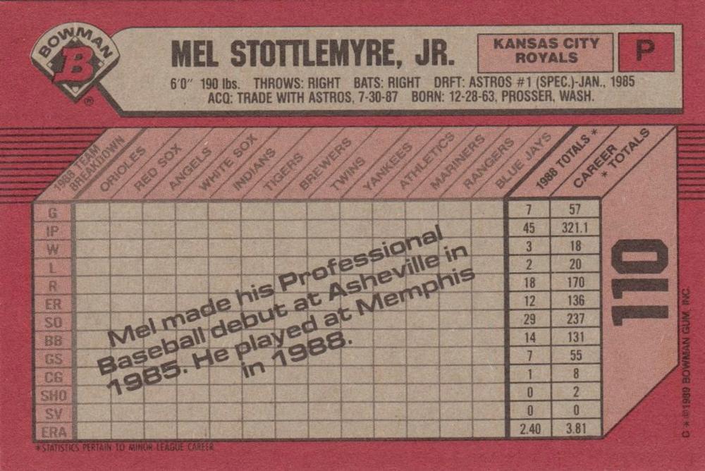 Mel Stottlemyre, Jr.  baseball card collectible - Main Image 2