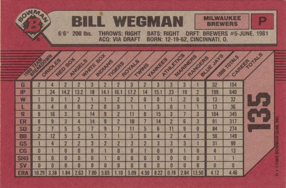 Bill Wegman  baseball card collectible - Main Image 2