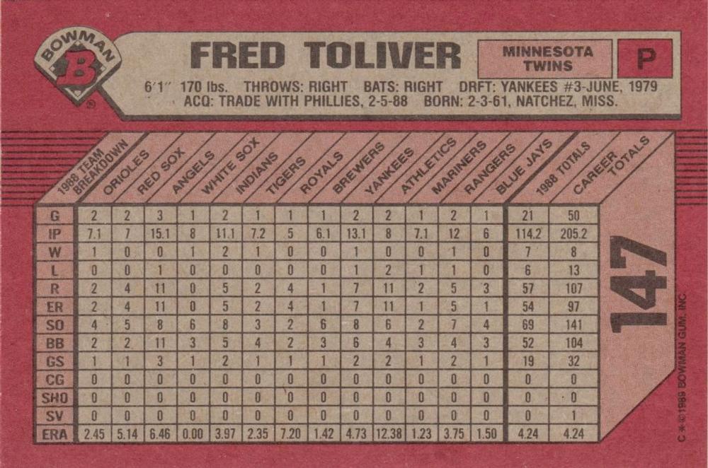 Fred Toliver  baseball card collectible - Main Image 2