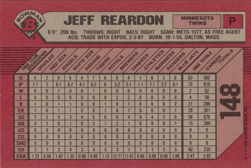 Jeff Reardon  baseball card collectible - Main Image 2