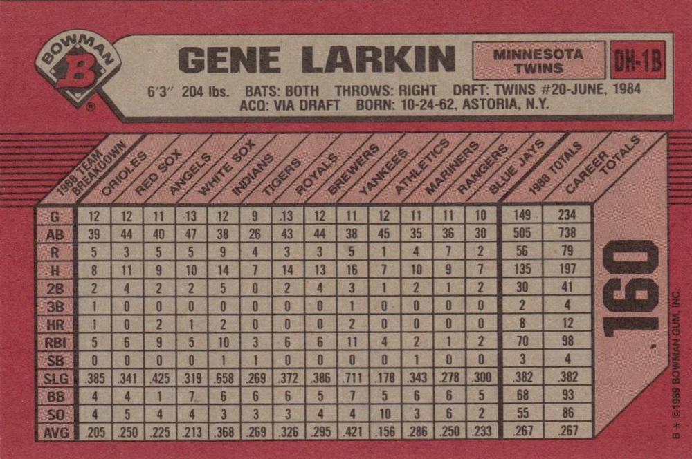 Gene Larkin  baseball card collectible - Main Image 2