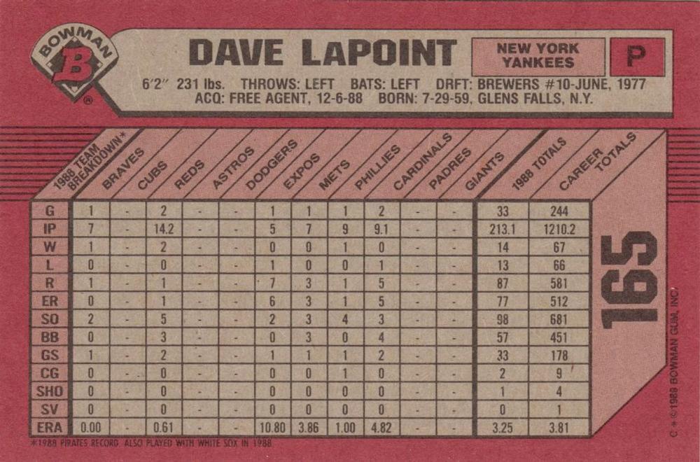 Dave LaPoint  baseball card collectible - Main Image 2