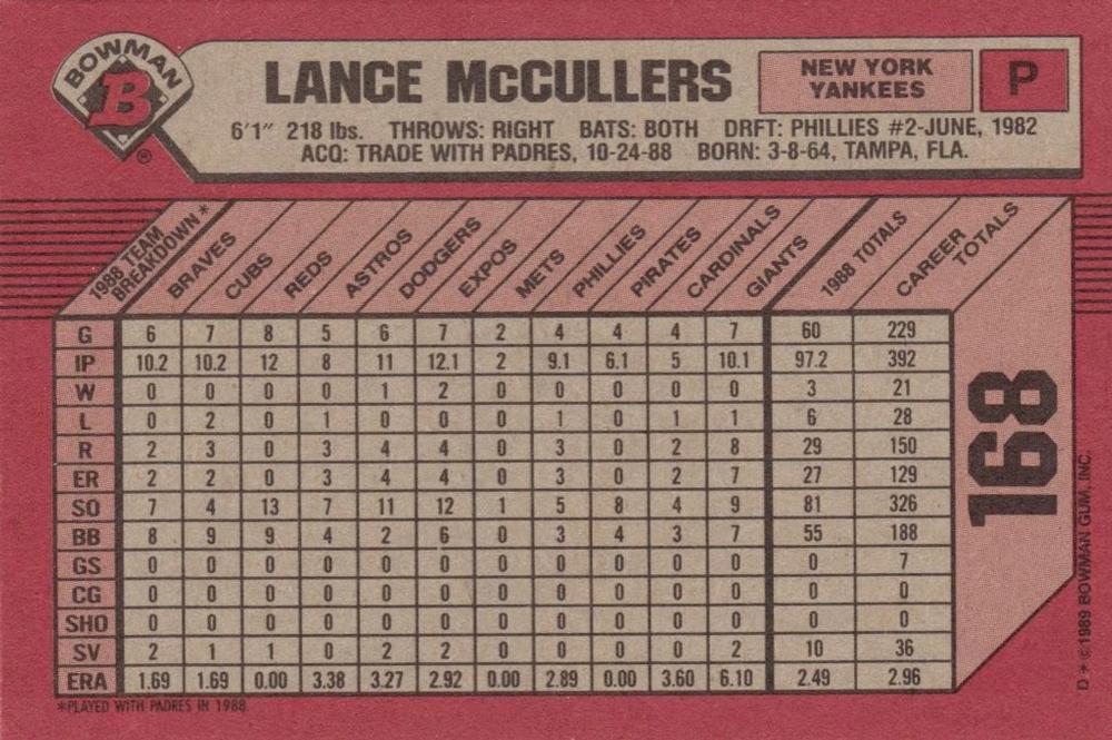 Lance McCullers  baseball card collectible - Main Image 2