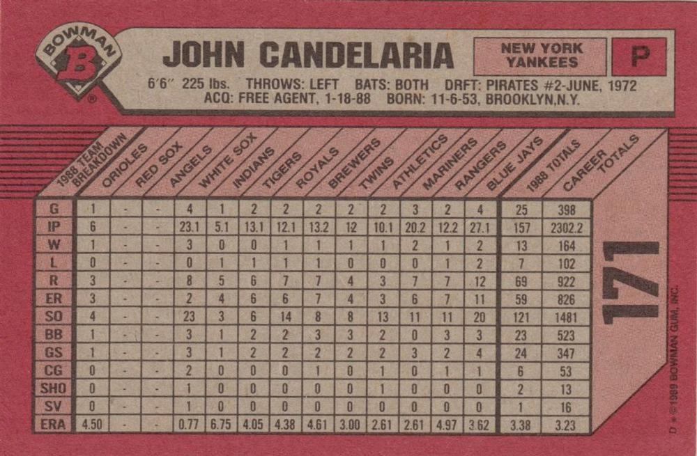 John Candelaria  baseball card collectible - Main Image 2