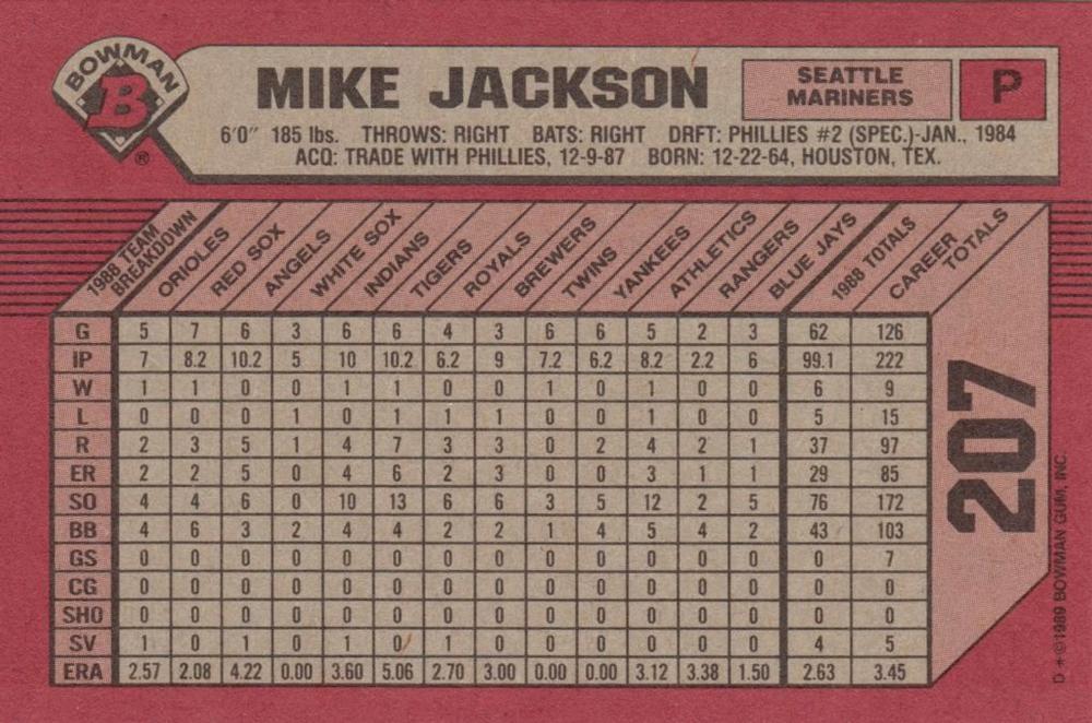 Mike Jackson  baseball card collectible - Main Image 2