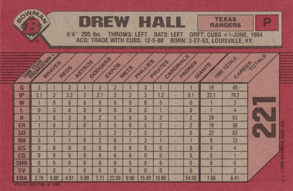 Drew Hall  baseball card collectible - Main Image 2