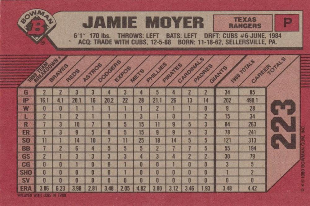 Jamie Moyer  baseball card collectible - Main Image 2
