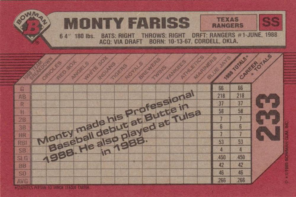 Monty Fariss  baseball card collectible - Main Image 2