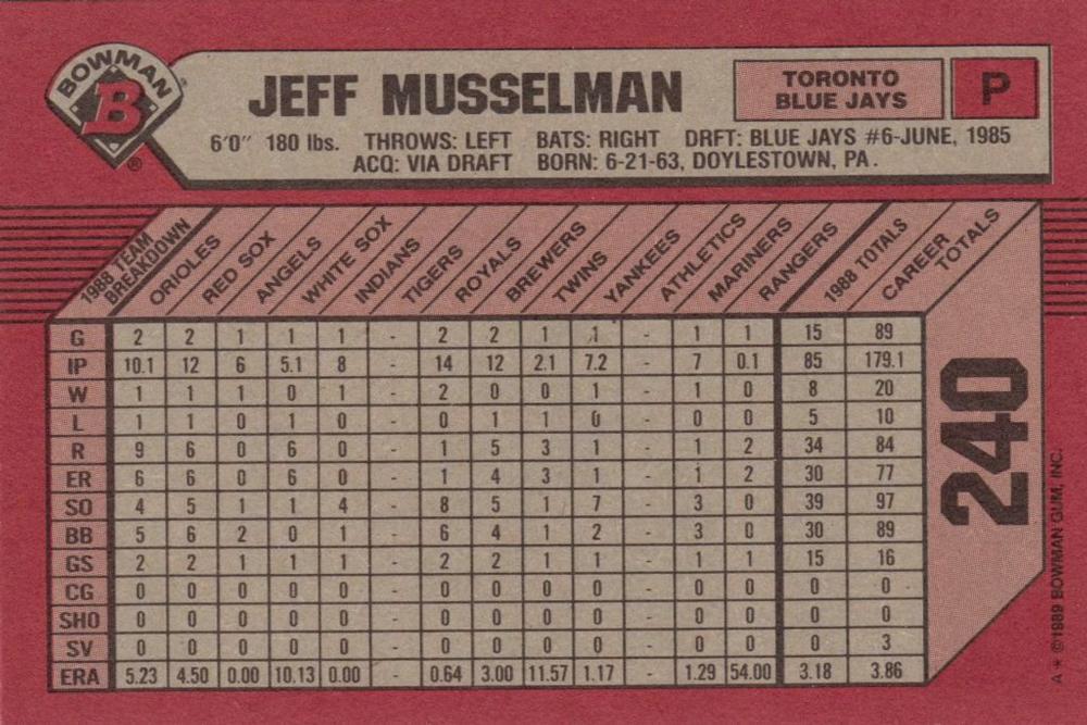 Jeff Musselman  baseball card collectible - Main Image 2