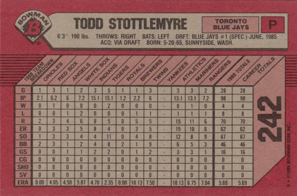 Todd Stottlemyre  baseball card collectible - Main Image 2