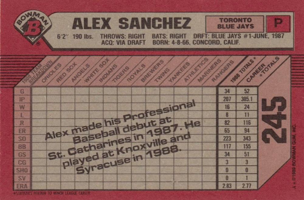 Alex Sanchez  baseball card collectible - Main Image 2
