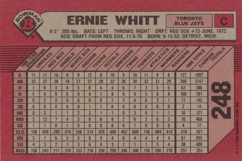 Ernie Whitt  baseball card collectible - Main Image 2
