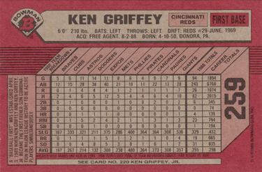 Ken Griffey / Ken Griffey, Jr.  baseball card collectible - Main Image 2