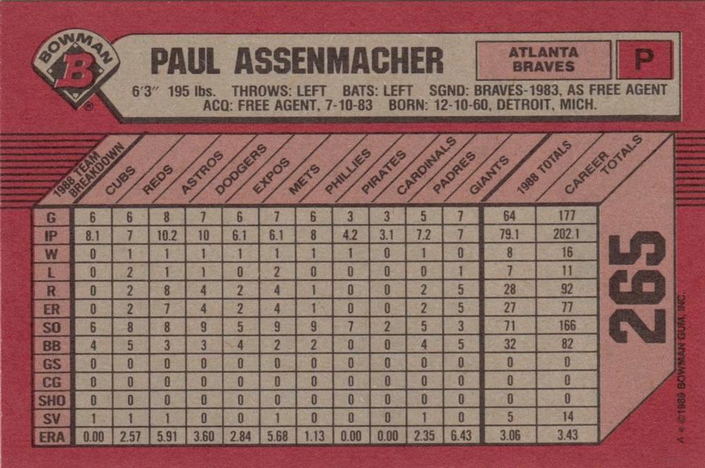 Paul Assenmacher  baseball card collectible - Main Image 2