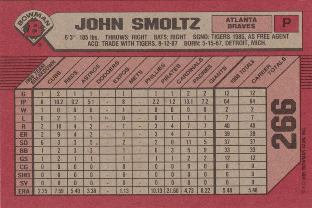 John Smoltz  baseball card collectible - Main Image 2