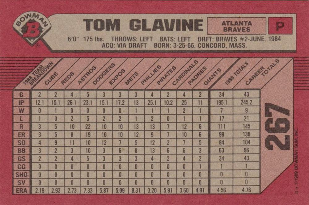Tom Glavine  baseball card collectible - Main Image 2