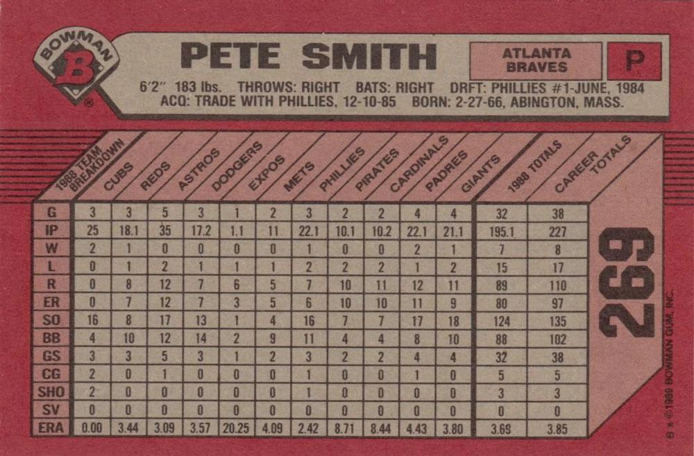 Pete Smith  baseball card collectible - Main Image 2