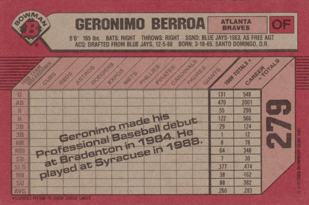 Geronimo Berroa  baseball card collectible - Main Image 2